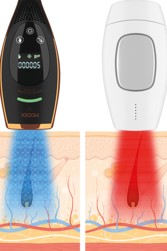 Ipl1100 Laser Hair Removal